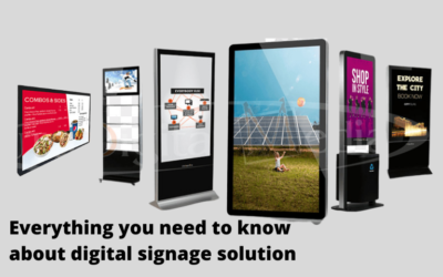 Digital Building Directories: A Solution to Modernize Office Lobbies, Malls & Real Estate Premises